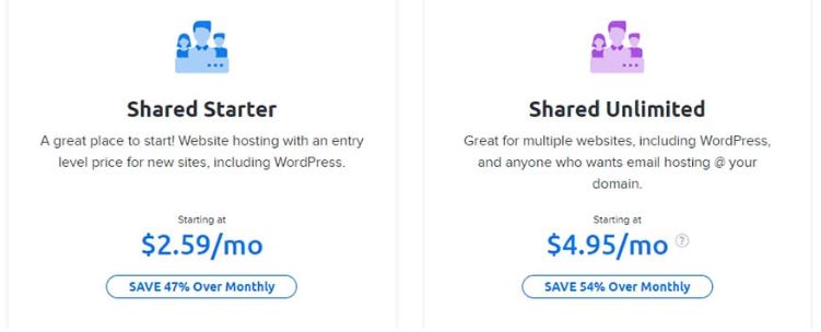 wordpress shared hosting price plan